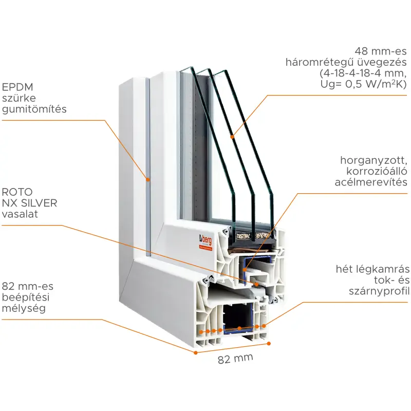 Berg Comfort 82 – 2